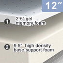 Artemisia 8" & 12" Twin XL Extra Long Memory Foam Mattress