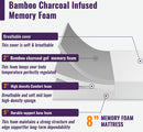 Nasturtium 8" E.King Bamboo Charcoal Infused Memory Foam
