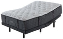 Loft and Madison Firm Ashley-Sleep Innerspring Mattress image