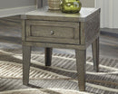 Chazney Signature Design by Ashley End Table image